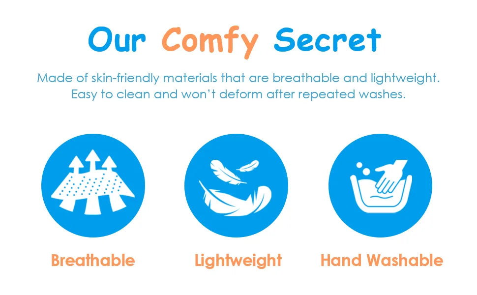 Child safety helmet set, baby toddler head protector kit with adjustable cap, Bumper cushion, and anti fall design for crawling, Walking, And play, Infant headguard for ultimate kid safety.